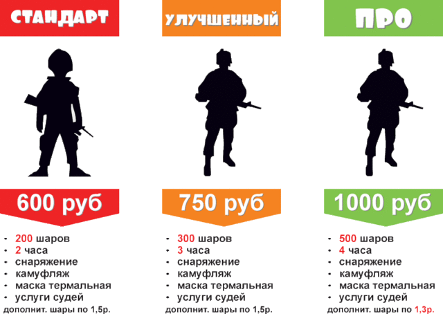 Лазертаг-клуб Викинги "Чайка" в Тольятти