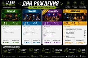 Пакеты для празднования Дня рождения